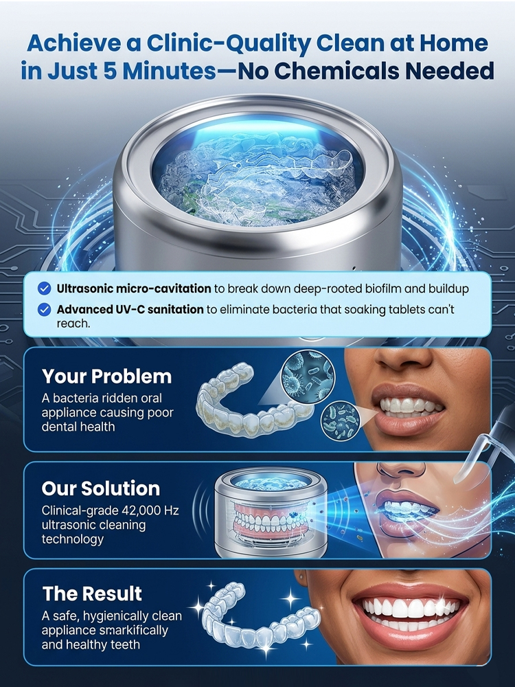 Medical-Grade Ultrasonic Cleaner for Dental Appliances [Eliminates and Inhibits 99.9% of Bacteria!]