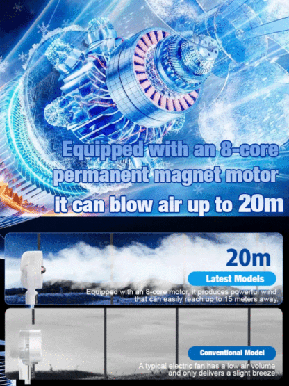 Ultra-quiet and energy-saving cool air conditioner fan【Cools down in just 1 second—costs only 1 cent a day!】