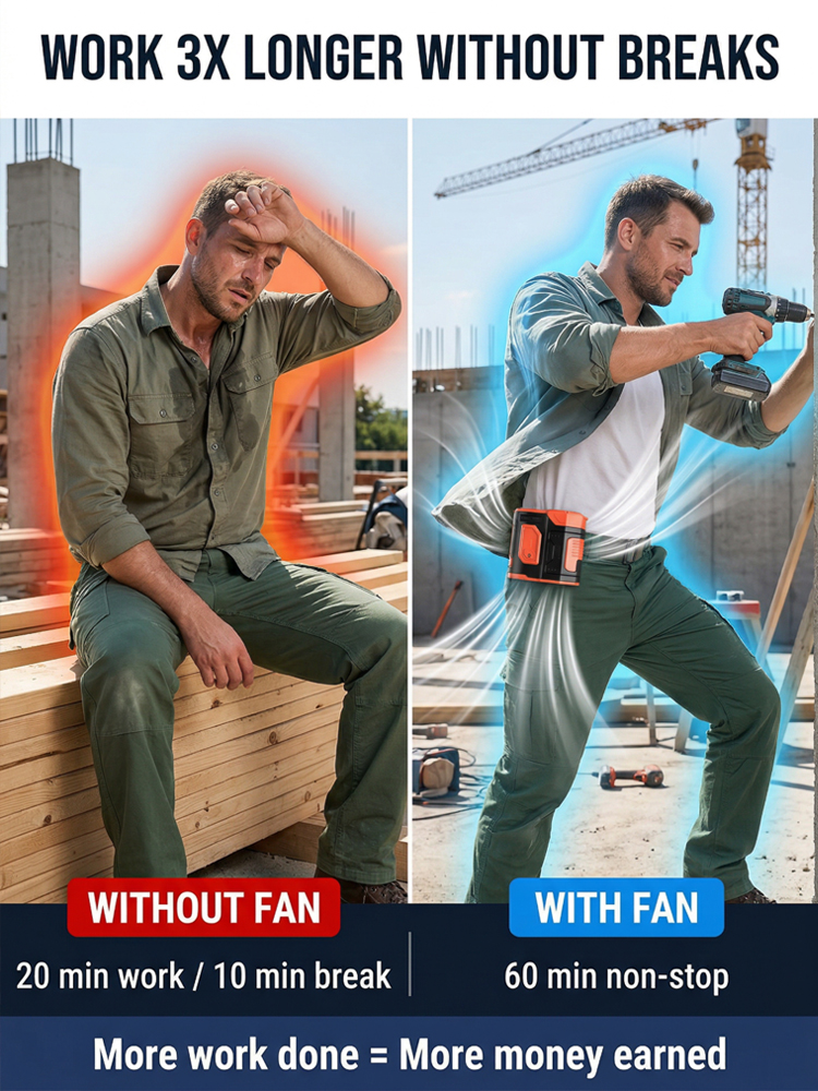 【Cooling + Power Bank + Flashlight】High-Speed Powerful Waist Clip Fan【It has been rated as the top choice for cooling down by countless workers in high-temperature environments!】