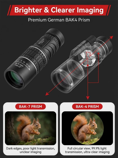 Portable high-magnification outdoor binoculars【10–30x ultra-high-definition zoom, up to 9500 meters!】