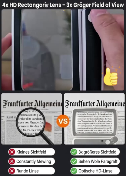 [See the world clearly anytime, anywhere] Handheld folding 4x high-definition LED magnifying glass