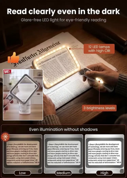 [See the world clearly anytime, anywhere] Handheld folding 4x high-definition LED magnifying glass