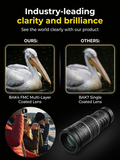 Portable high-magnification outdoor binoculars【10–30x ultra-high-definition zoom, up to 9500 meters!】