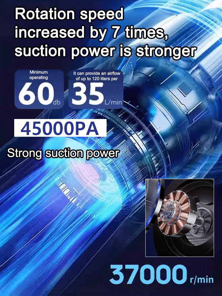 Cordless Mini Car Vacuum Cleaner [Vacuum and Blow]【Clean your entire car in 3 minutes!】