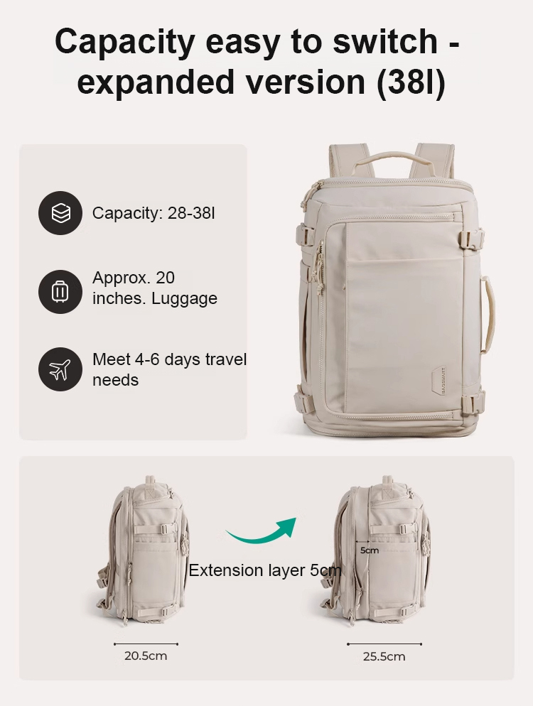 [Hold the whole world] Box-style large-capacity luggage backpack【That's equivalent to the capacity of a 20-inch rolling suitcase!】