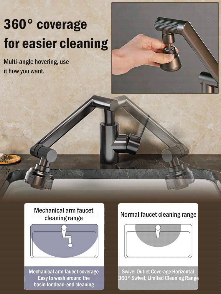 1080° Mechanical Rotating Faucet. Leak-proof, rust-proof, and durable for ten years.