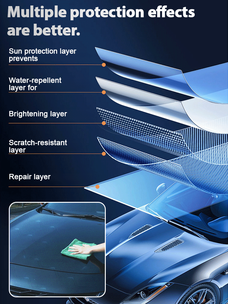 [Limited-Time Buy 1 Get 1 Free] German High-Precision Nano-Coating Kit [Even an 8-Year-Old Car Looks Like New!]