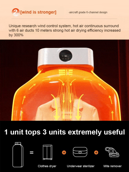 [500% Efficiency Improvement] Multi-purpose Portable Graphite Dryer