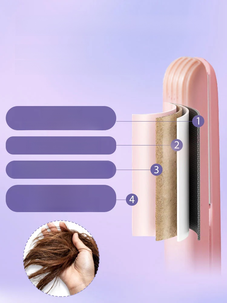 【Use anywhere】Portable 2-in-1 straight and curly curling iron