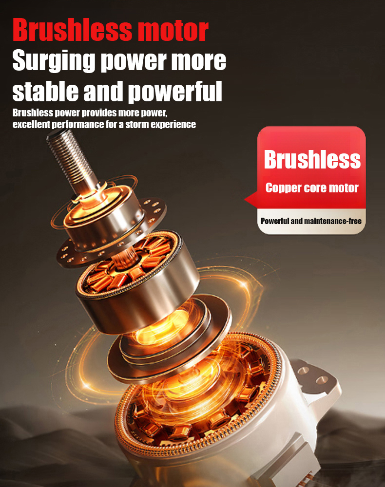 Blow Away Debris in Seconds! Dual-Turbo Lithium Blower with 3 Speeds. Can Blow Away Fallen Leaves And Snow In 3 Seconds