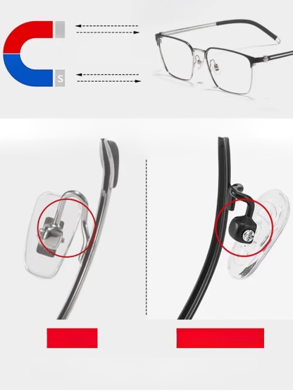 Titanium-Framed Professional Reading Glasses For Both Near And Far Vision.Wear-Resistant And Scratch-Resistant, Anti-Blue Light And Anti-Radiation