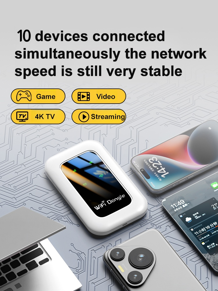 [Power On And Use, Free For Life] All-Network Portable Wifi.Lifetime Free Monthly Subscription