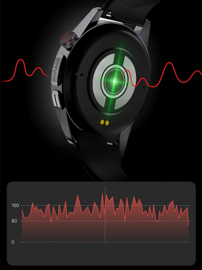 America’s First Non-Invasive Blood Glucose Monitoring System — Precision Without the Pain!