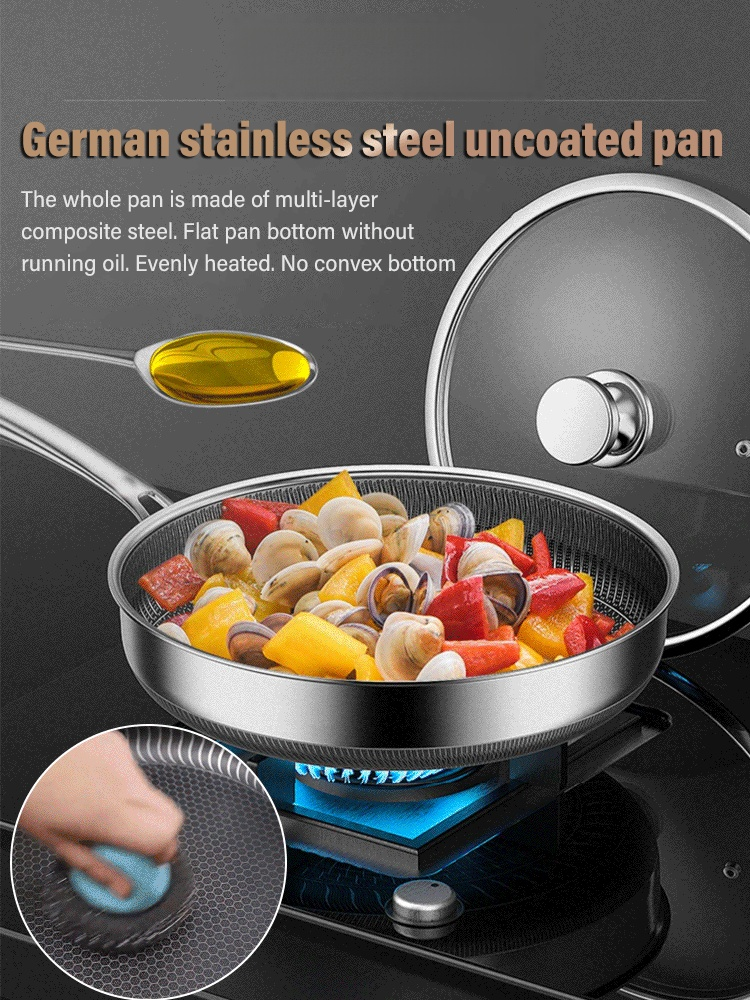 Stainless Steel Frying Pan. Pan-Fry Steak Without Sticking, Using Less Oil, Producing No Smoke, And Preventing It From Burning