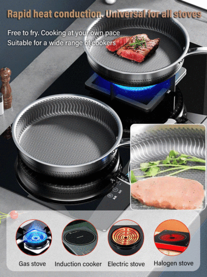 Stainless Steel Frying Pan. Pan-Fry Steak Without Sticking, Using Less Oil, Producing No Smoke, And Preventing It From Burning