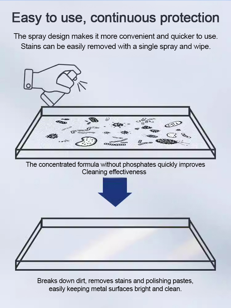 【Quick Rust Removal】Powerful Steel Rust Remover