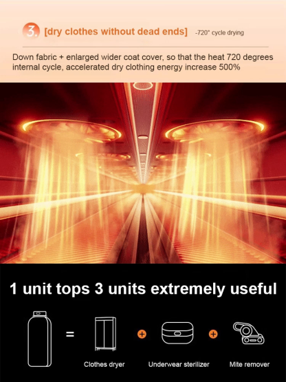 [500% Efficiency Improvement] Multi-purpose Portable Graphite Dryer