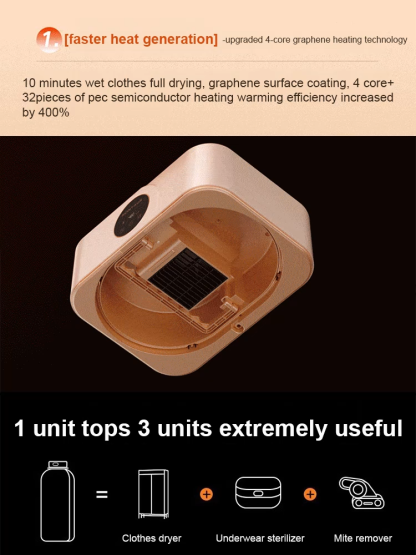 [500% Efficiency Improvement] Multi-purpose Portable Graphite Dryer