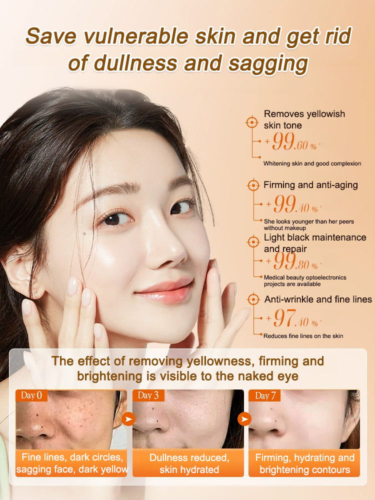 [Anti-wrinkle No. 1] Gold Hexapeptide Firming Essence, anti-aging effect suitable for all skin types
