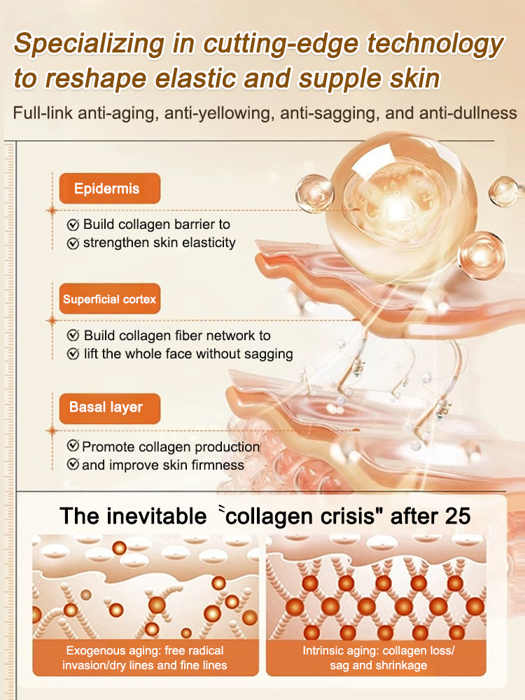 [Anti-wrinkle No. 1] Gold Hexapeptide Firming Essence, anti-aging effect suitable for all skin types