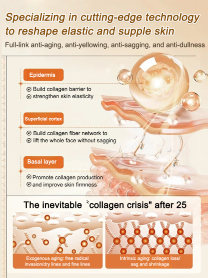 [Anti-wrinkle No. 1] Gold Hexapeptide Firming Essence, anti-aging effect suitable for all skin types