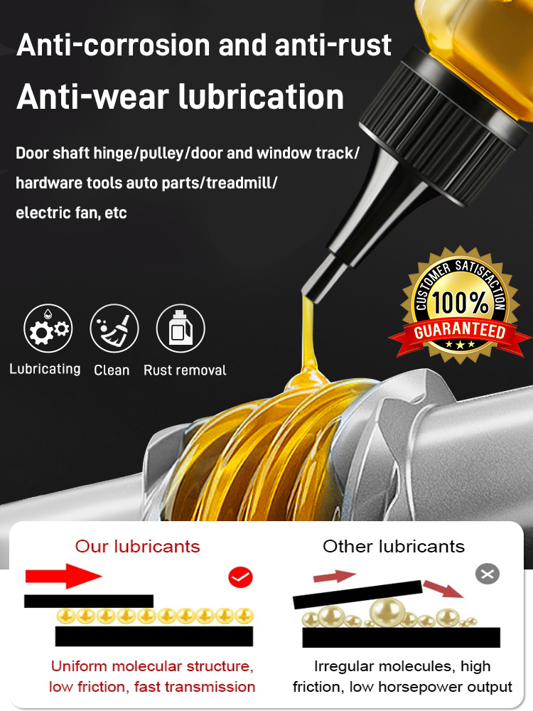 Anti-corrosion and anti-rust lubricating oil