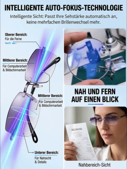 [2 für 1] Smart Zoom Lesebrille mit Diamantschliff – für jugendliches Sehvermögen