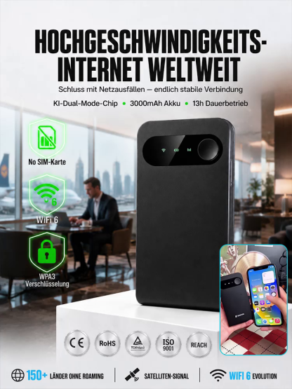 Tragbarer Highspeed-Router, universelle Netzwerkkompatibilität, SIM-Karten-Einstecken und sofort einsatzbereit, reibungslose Verbindung für mehrere Geräte