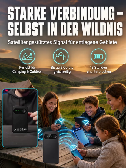 Tragbarer Highspeed-Router, universelle Netzwerkkompatibilität, SIM-Karten-Einstecken und sofort einsatzbereit, reibungslose Verbindung für mehrere Geräte