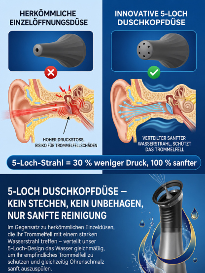 Elektrisches Ohrreiniger-Set mit intelligenter Thermostatsteuerung – entfernt hartnäckiges Ohrenschmalz in nur 3 Sekunden