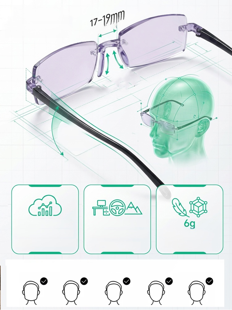 【Sehkraft zurück auf 20 Jahre】Intelligente Fokusveränderung Komfortable Lesebrille.Keine Augenuntersuchung nötig: Die smarte Brille für Nah- und Fernsicht