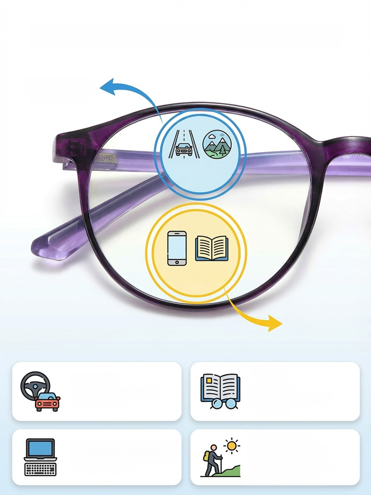 Blaulichtfilter-Brille mit Autofokus für Nah- und Fernsicht.