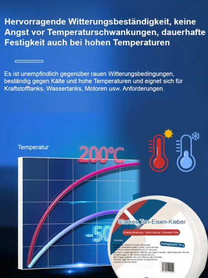 Verhindert Rohrbrüche, Schimmelbildung und teure Reparaturkosten – Einfach wie Zahnpasta auftragen!