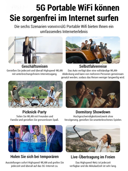 【Einschalten und verwenden, lebenslang kostenlos】 Universelles tragbares WLAN
