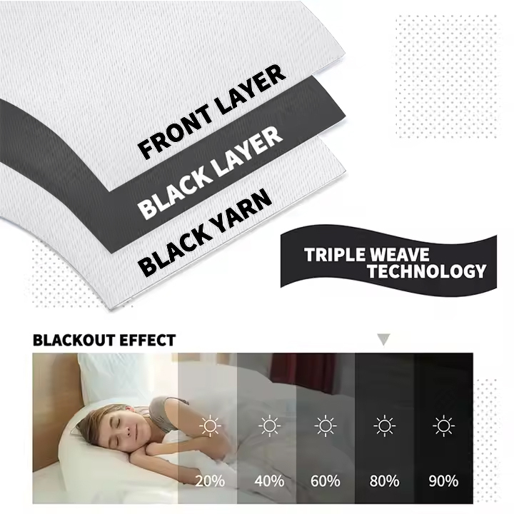 Beans Lands Waterproof Outdoor Curtains For Patio White Grommet Top & Bottom Customizable Size 1 Panel