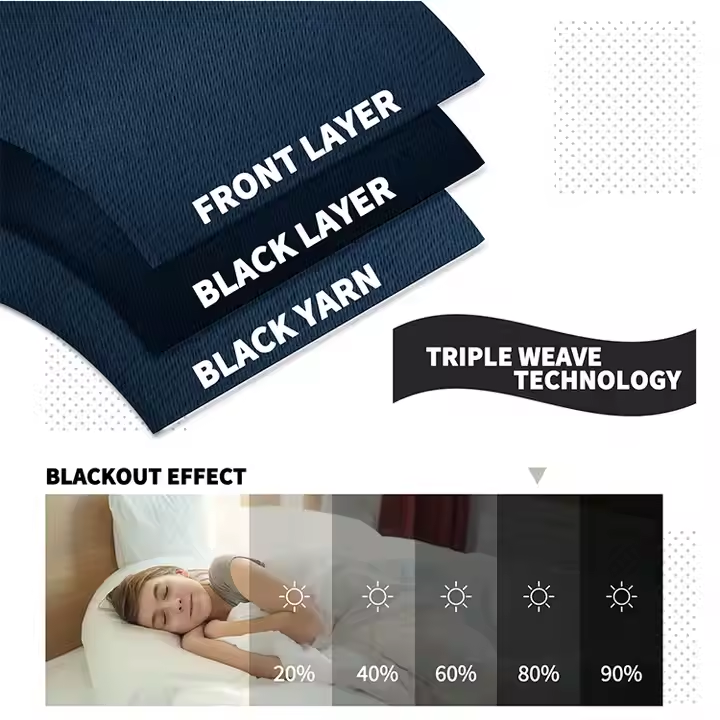 Beans Lands Waterproof Outdoor Curtains For Patio Navy Blue Grommet Top Customizable Size 1 Panel