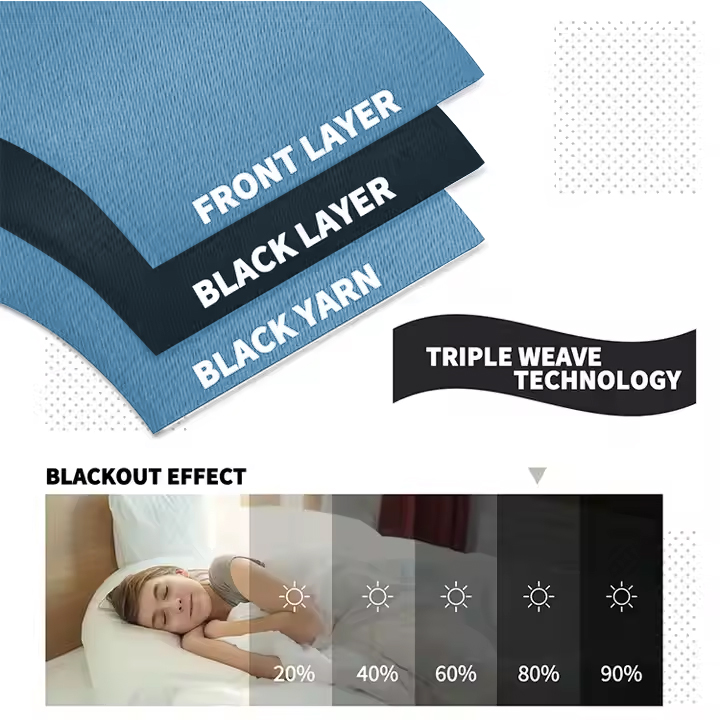 Beans Lands Waterproof Outdoor Curtains For Patio Blue Grommet Top Customizable Size 1 Panel