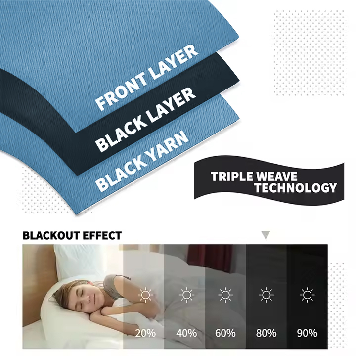 Beans Lands Waterproof Outdoor Curtains For Patio Blue Grommet Top Customizable Size 1 Panel