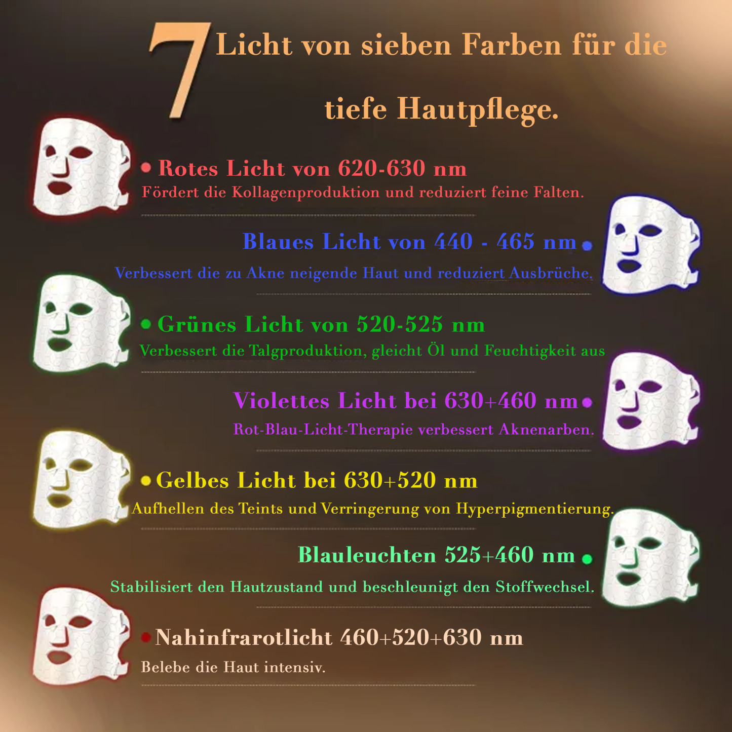Veonskin LED-Gesichtsmaske – 4-Farben-Lichttherapie für die Hautpflege