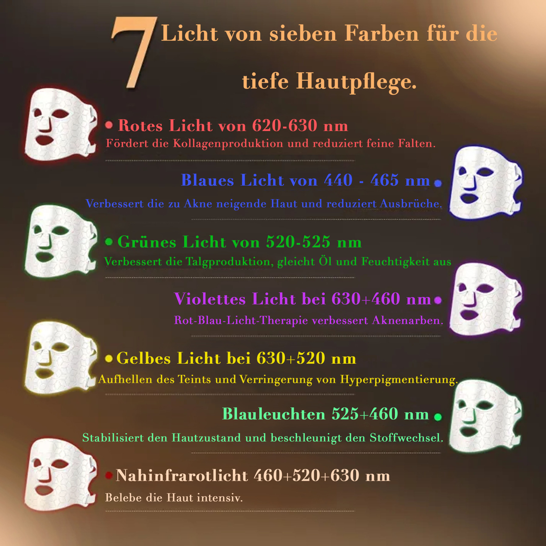 Veonskin LED-Gesichtsmaske – 4-Farben-Lichttherapie für die Hautpflege