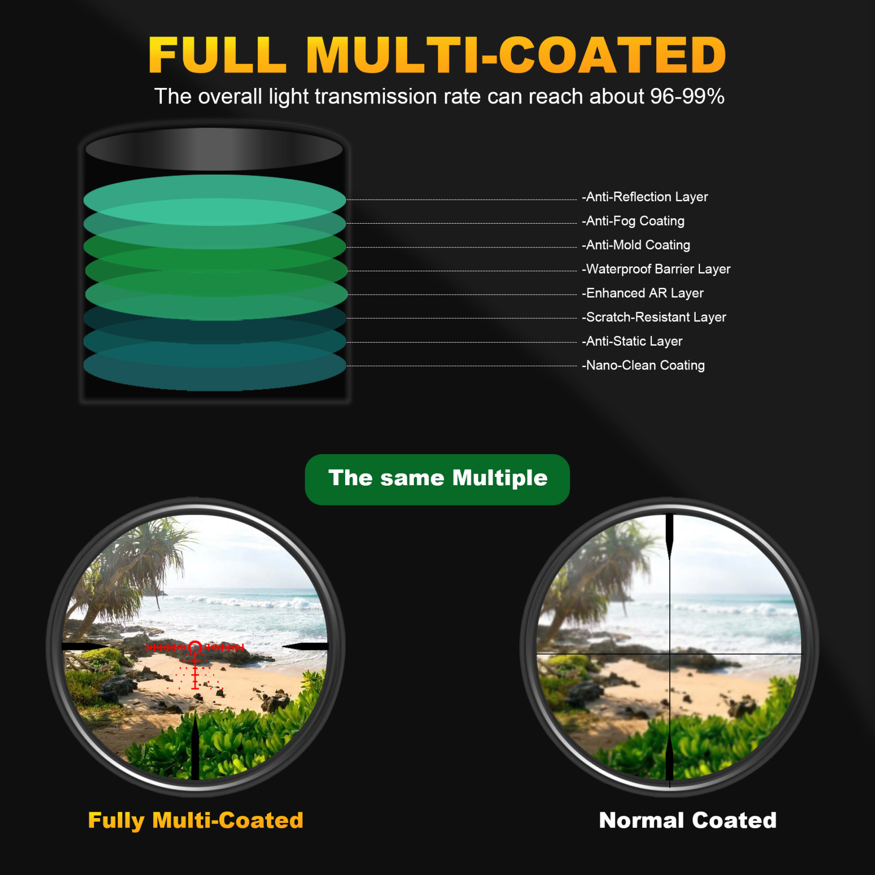 Hunters FFP 1-6X26 mm Waterproof Fog-Proof Rugged Tactical Hunting Scope