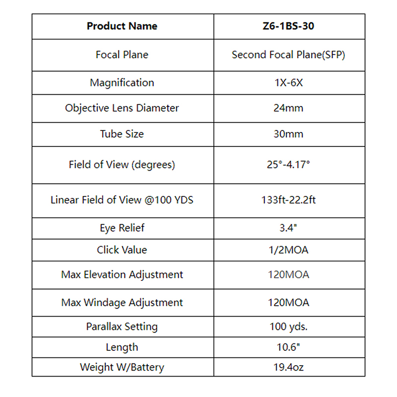 Techhunters 1-6x24 Second Focal Plane LPVO 30mm Rifle Scope Waterproof Fog-Proof Rugged Tactical Hunting  