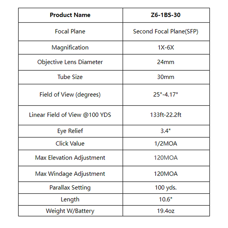 Techhunters 1-6x24 Second Focal Plane LPVO 30mm Rifle Scope Waterproof Fog-Proof Rugged Tactical Hunting  