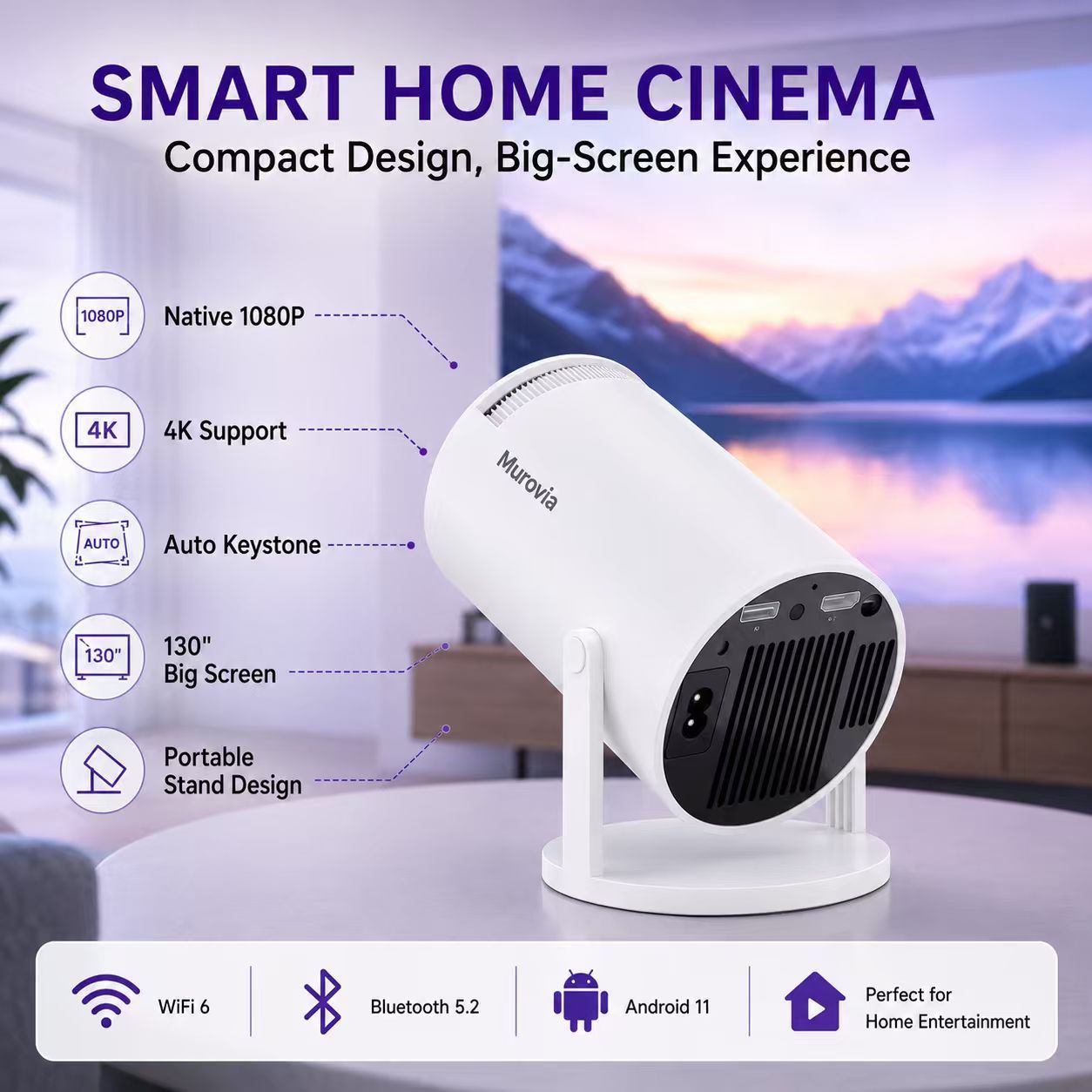 Hy300pro+ Projector, 290 Ansi Lumens, Dual Wifi6, 0.8:1 Short Throw Ratio, Native 1280x720p, Bluetooth-compatible 5.4, Android 14, Portable Home Cinema