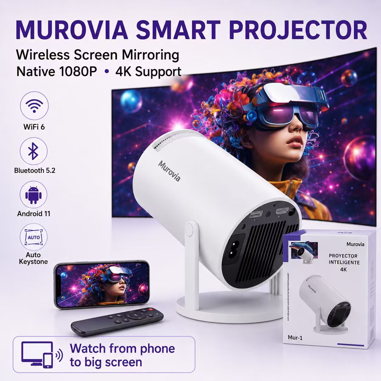Hy300pro+ Projector, 290 Ansi Lumens, Dual Wifi6, 0.8:1 Short Throw Ratio, Native 1280x720p, Bluetooth-compatible 5.4, Android 14, Portable Home Cinema