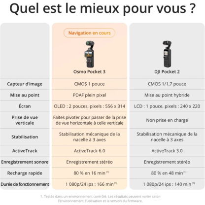 Dthtji Caméra sport DJI Osmo Pocket 3 Creator Combo