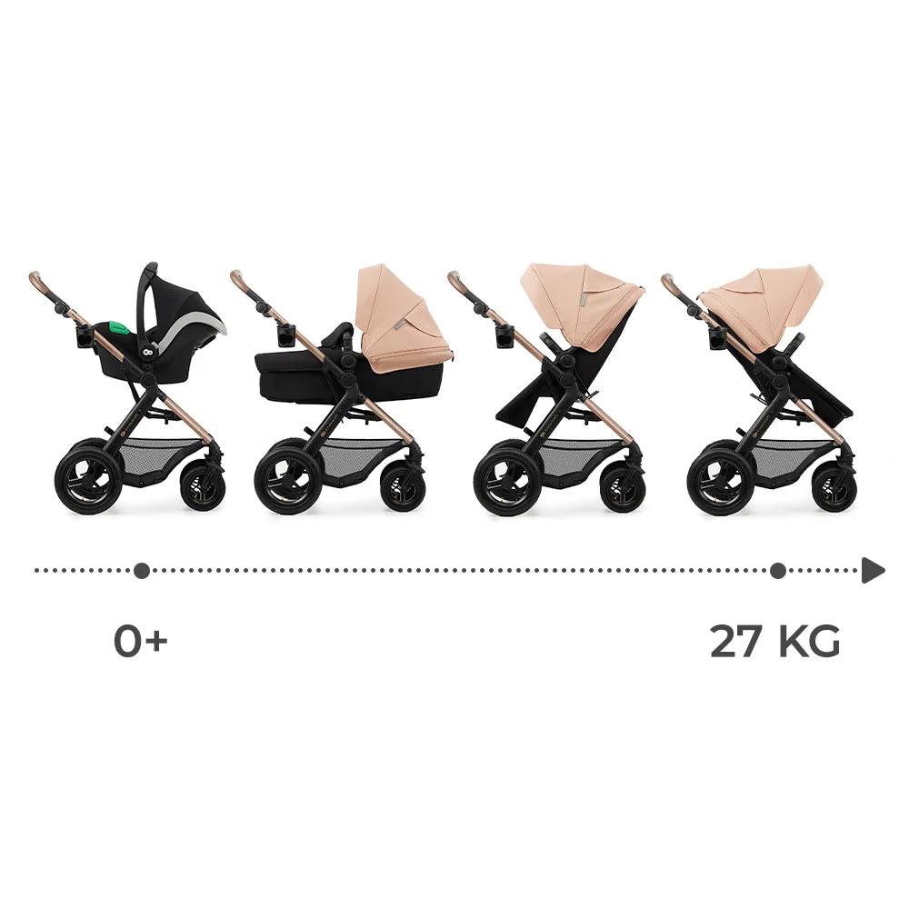 Poussette 4 en 1 jusqu'&agrave; 27 kg