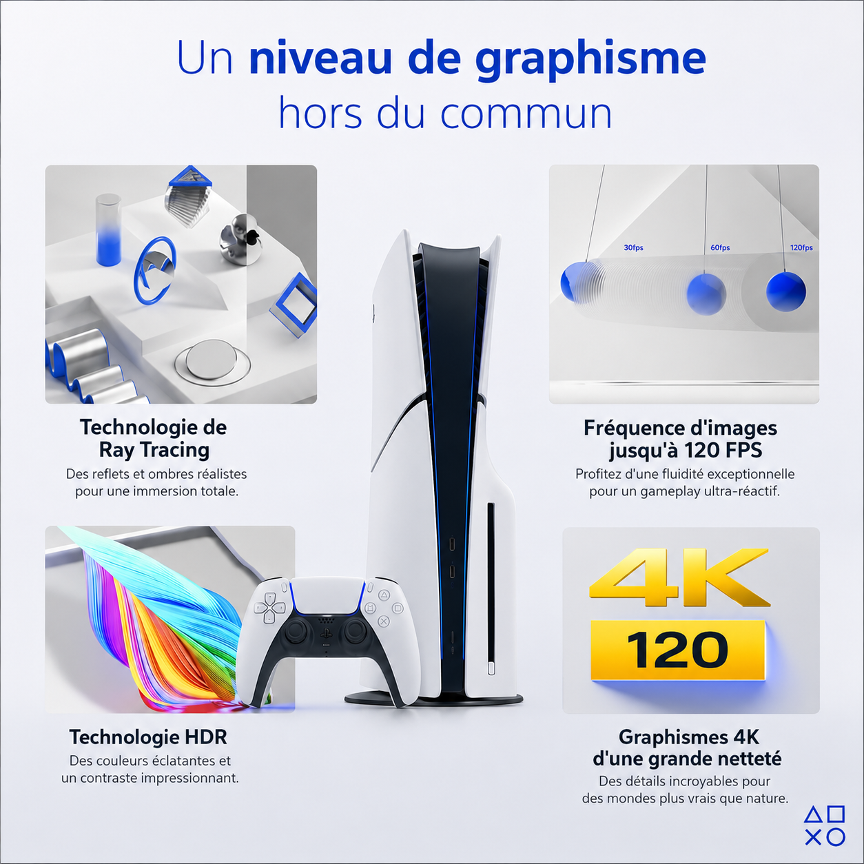 Sothtny Console PlayStation®5 - 1 To