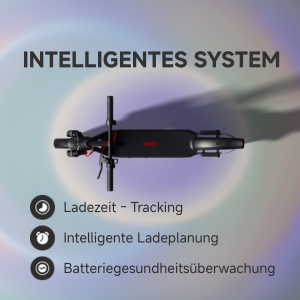 Il testo recita &laquo;Basecap CSI INTELLIGENTES SYSTEM Ladezeit - Tracking Intelligente Ladeplanung Batteriegesundheits&uuml;berwachung&raquo;. Diagramma tecnico che mostra i componenti e le caratteristiche del sistema.