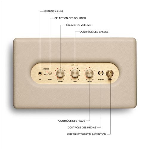 Enceinte sans fil Bluetooth Marshall Acton III